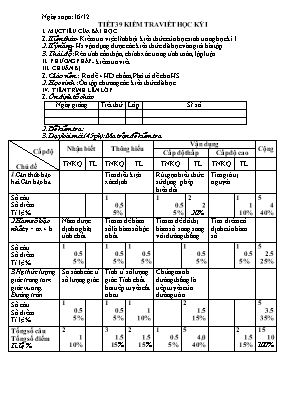Đề kiểm tra học kỳ I Toán 9 (ma trận + đáp án)